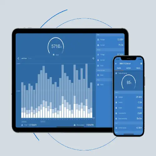 Victron VRM remote power monitoring system - SAIG Marine